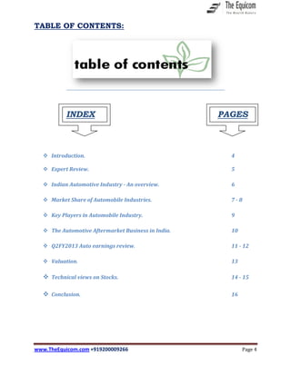 www.TheEquicom.com +919200009266 Page 4
TABLE OF CONTENTS:
Introduction. 4
Expert Review. 5
Indian Automotive Industry - An overview. 6
Market Share of Automobile Industries. 7 - 8
Key Players in Automobile Industry. 9
The Automotive Aftermarket Business in India. 10
Q2FY2013 Auto earnings review. 11 - 12
Valuation. 13
Technical views on Stocks. 14 - 15
Conclusion. 16
INDEX PAGES
 