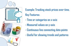 Example: Tracking stock prices over time.
Key Features:
- Time or categories on x-axis
- Measured values on y-axis
- Continuous line connecting data points
- Useful for showing trends and patterns
 