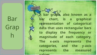 Bar
Grap
h
A bar graph, also known as a
bar chart, is a graphical
representation of categorical
data that uses rectangular bars
to display the frequency or
magnitude of each category.
The x-axis represents the
categories, and the y-axis
represents the measured
 