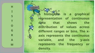H
I
S
T
O
G
R
A
M
A histogram is a graphical
representation of continuous
data that shows the
distribution of values across
different ranges or bins. The x-
axis represents the continuous
variable, and the y-axis
represents the frequency or
density.
 