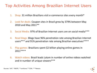 Top Activities Among Brazilian Internet Users

         1.      Shop: 31 million Brazilians visit e-commerce sites every m...