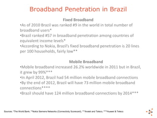 Broadband Penetration in Brazil
                                        Fixed Broadband
               •As of 2010 Brazil ...