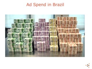 Ad Spend in Brazil
 
