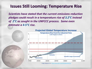 Issues Still Looming: Temperature Rise
Scientists have stated that the current emissions reduction
pledges could result in a temperature rise of 3.2°C instead
of 2°C as sought in the UNFCCC process. Some even
estimate a 4-5°C rise.
                     Projected Global Temperature Increase
                             Temperature Rise from Pre-industrial Time
                                              Credit: Rogelj et al, Nature




                                              Estimates
                                                                             Scientific range of uncertainty
                     Observations



                               Image adapted from: http://news.bbc.co.uk/2/hi/8635765.stm
 