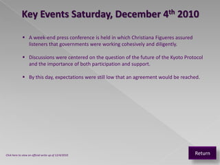 Key Events Saturday, December 4th 2010

              A week-end press conference is held in which Christiana Figueres assured
               listeners that governments were working cohesively and diligently.

              Discussions were centered on the question of the future of the Kyoto Protocol
               and the importance of both participation and support.

              By this day, expectations were still low that an agreement would be reached.




Click here to view an official write up of 12/4/2010                                      Return
 