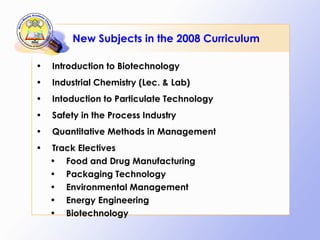 New Subjects in the 2008 Curriculum Introduction to Biotechnology Industrial Chemistry (Lec. & Lab) Intoduction to Particulate Technology Safety in the Process Industry Quantitative Methods in Management Track Electives Food and Drug Manufacturing Packaging Technology Environmental Management Energy Engineering Biotechnology 