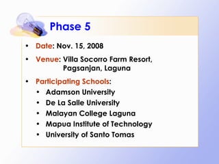 Phase 5 Date : Nov. 15, 2008 Venue : Villa Socorro Farm Resort,    Pagsanjan, Laguna Participating Schools : Adamson University De La Salle University Malayan College Laguna Mapua Institute of Technology University of Santo Tomas 