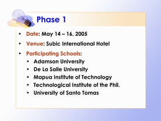 Phase 1 Date : May 14 – 16, 2005 Venue : Subic International Hotel Participating Schools : Adamson University De La Salle University Mapua Institute of Technology Technological Institute of the Phil. University of Santo Tomas 