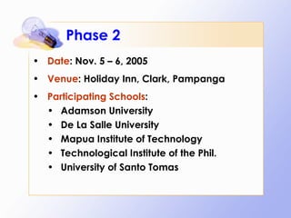 Phase 2 Date : Nov. 5 – 6, 2005 Venue : Holiday Inn, Clark, Pampanga Participating Schools : Adamson University De La Salle University Mapua Institute of Technology Technological Institute of the Phil. University of Santo Tomas 