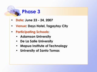 Phase 3 Date : June 23 - 24, 2007 Venue : Days Hotel, Tagaytay City Participating Schools : Adamson University De La Salle University Mapua Institute of Technology University of Santo Tomas 