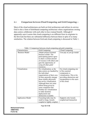 Report on cloud computing | PDF