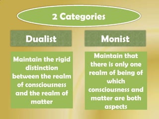 2 Categories

    Dualist              Monist
                       Maintain that
Maintain the rigid
                      there is only one
    distinction
                     realm of being of
between the realm
                           which
 of consciousness
                     consciousness and
 and the realm of
                      matter are both
      matter
                          aspects
 