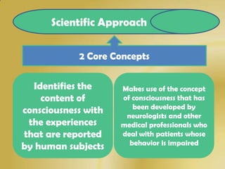 Scientific Approach

            2 Core Concepts

  Identifies the     Makes use of the concept
    content of       of consciousness that has
                        been developed by
consciousness with
                      neurologists and other
 the experiences     medical professionals who
that are reported    deal with patients whose
                       behavior is impaired
by human subjects
 