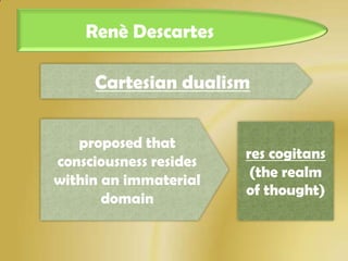 Renè Descartes

     Cartesian dualism


   proposed that
                        res cogitans
consciousness resides
                         (the realm
within an immaterial
                        of thought)
       domain
 