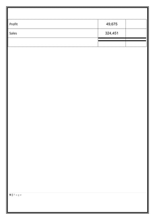 Report on cost analysis (cost) | PDF