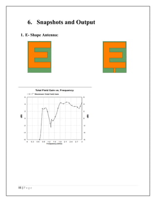 11 | P a g e
6. Snapshots and Output
1. E- Shape Antenna:
 