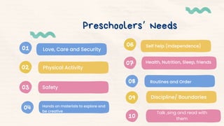 01
02
03
Preschoolers’ Needs
Love, Care and Security
Physical Activity
Safety
04
06
07
Hands on materials to explore and
be creative
Self help (Independence)
Health, Nutrition, Sleep, friends
Routines and Order
08
Discipline/ Boundaries
09
Talk ,sing and read with
them
10
 