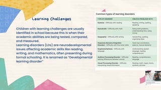 Children with learning challenges are usually
identified in school because this is when their
academic abilities are being tested, compared,
and measured.
Learning disorders (LDs) are neurodevelopmental
issues affecting academic skills like reading,
writing, and mathematics, often presenting during
formal schooling. It is renamed as “Developmental
learning disorder”
Learning Challenges
 