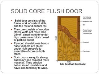 Report on doors PPTX