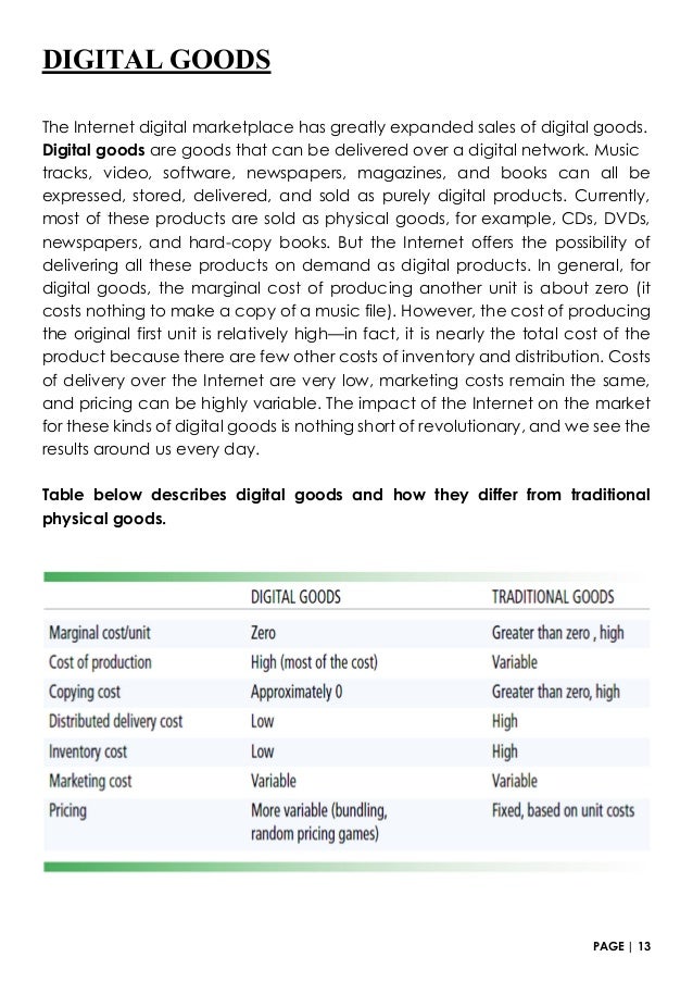 Report on e commerce