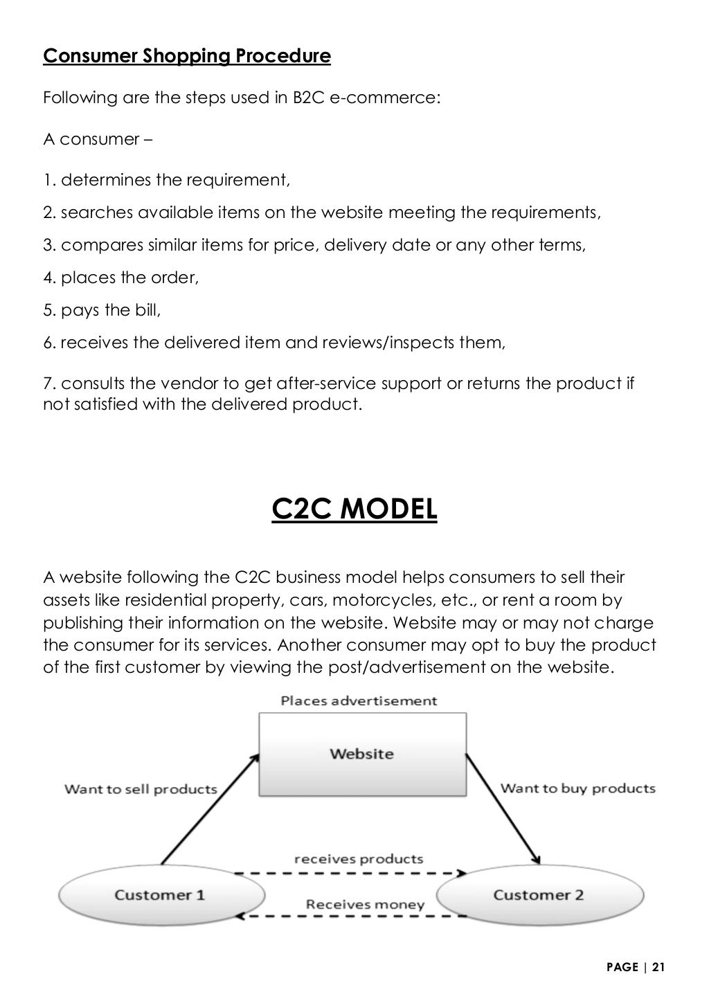 Report on e commerce