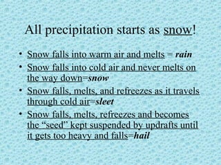All precipitation starts as snow! 
• Snow falls into warm air and melts = rain 
• Snow falls into cold air and never melts on 
the way down=snow 
• Snow falls, melts, and refreezes as it travels 
through cold air=sleet 
• Snow falls, melts, refreezes and becomes 
the “seed” kept suspended by updrafts until 
it gets too heavy and falls=hail 
 