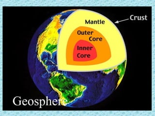 Geosphere 
 
