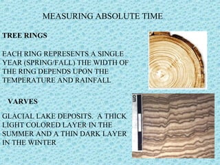 MEASURING ABSOLUTE TIME 
TREE RINGS 
EACH RING REPRESENTS A SINGLE 
YEAR (SPRING/FALL) THE WIDTH OF 
THE RING DEPENDS UPON THE 
TEMPERATURE AND RAINFALL 
VARVES 
GLACIAL LAKE DEPOSITS. A THICK 
LIGHT COLORED LAYER IN THE 
SUMMER AND A THIN DARK LAYER 
IN THE WINTER 
 