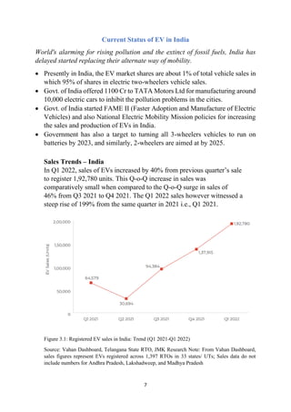 7
Current Status of EV in India
World's alarming for rising pollution and the extinct of fossil fuels, India has
delayed started replacing their alternate way of mobility.
• Presently in India, the EV market shares are about 1% of total vehicle sales in
which 95% of shares in electric two-wheelers vehicle sales.
• Govt. of India offered 1100 Cr to TATA Motors Ltd for manufacturing around
10,000 electric cars to inhibit the pollution problems in the cities.
• Govt. of India started FAME II (Faster Adoption and Manufacture of Electric
Vehicles) and also National Electric Mobility Mission policies for increasing
the sales and production of EVs in India.
• Government has also a target to turning all 3-wheelers vehicles to run on
batteries by 2023, and similarly, 2-wheelers are aimed at by 2025.
Sales Trends – India
In Q1 2022, sales of EVs increased by 40% from previous quarter’s sale
to register 1,92,780 units. This Q-o-Q increase in sales was
comparatively small when compared to the Q-o-Q surge in sales of
46% from Q3 2021 to Q4 2021. The Q1 2022 sales however witnessed a
steep rise of 199% from the same quarter in 2021 i.e., Q1 2021.
Figure 3.1: Registered EV sales in India: Trend (Q1 2021-Q1 2022)
Source: Vahan Dashboard, Telangana State RTO, JMK Research Note: From Vahan Dashboard,
sales figures represent EVs registered across 1,397 RTOs in 33 states/ UTs; Sales data do not
include numbers for Andhra Pradesh, Lakshadweep, and Madhya Pradesh
 