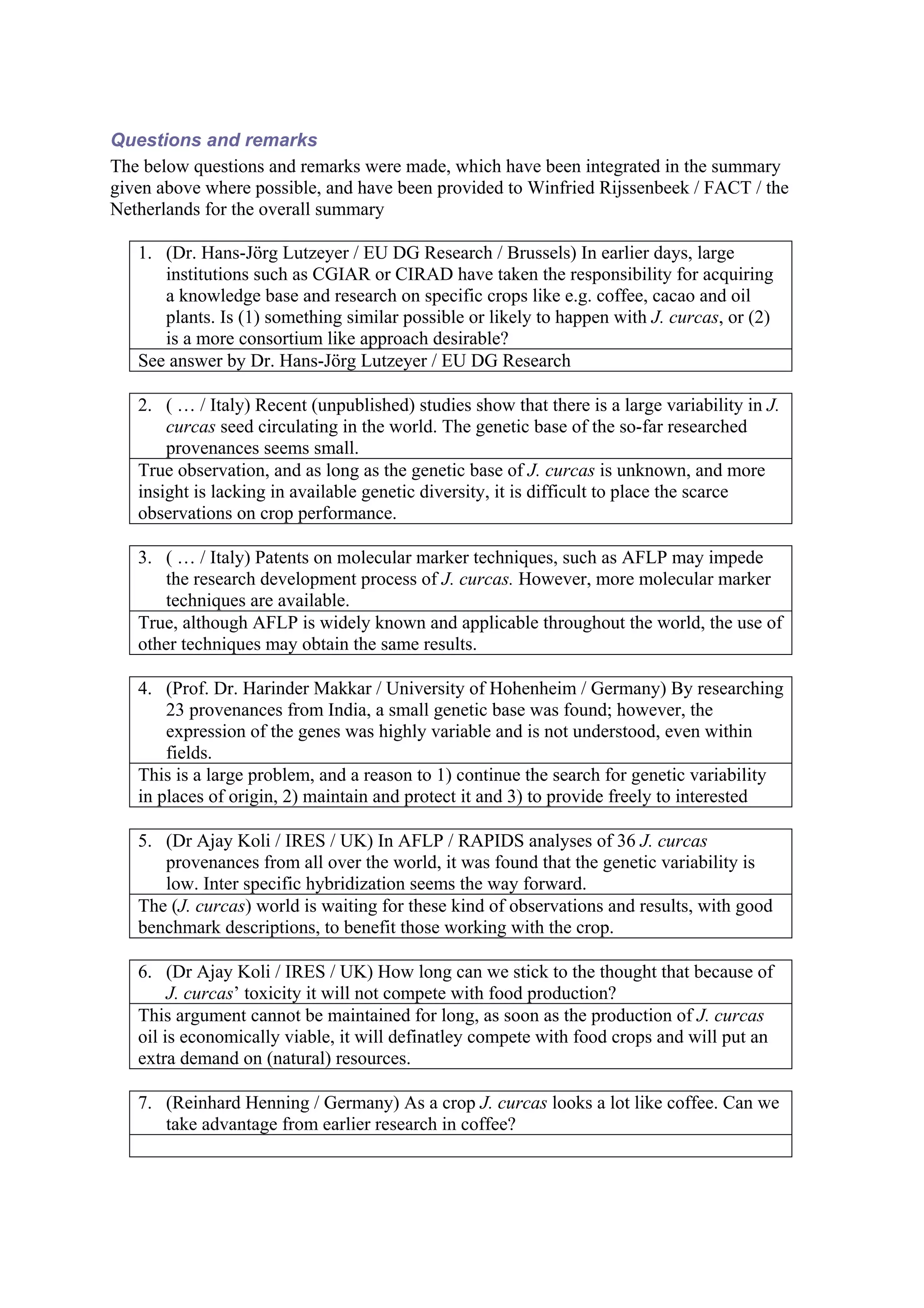 Questions and remarks
The below questions and remarks were made, which have been integrated in the summary
given above where possible, and have been provided to Winfried Rijssenbeek / FACT / the
Netherlands for the overall summary

   1. (Dr. Hans-Jörg Lutzeyer / EU DG Research / Brussels) In earlier days, large
      institutions such as CGIAR or CIRAD have taken the responsibility for acquiring
      a knowledge base and research on specific crops like e.g. coffee, cacao and oil
      plants. Is (1) something similar possible or likely to happen with J. curcas, or (2)
      is a more consortium like approach desirable?
   See answer by Dr. Hans-Jörg Lutzeyer / EU DG Research

   2. ( … / Italy) Recent (unpublished) studies show that there is a large variability in J.
       curcas seed circulating in the world. The genetic base of the so-far researched
       provenances seems small.
   True observation, and as long as the genetic base of J. curcas is unknown, and more
   insight is lacking in available genetic diversity, it is difficult to place the scarce
   observations on crop performance.

   3. ( … / Italy) Patents on molecular marker techniques, such as AFLP may impede
      the research development process of J. curcas. However, more molecular marker
      techniques are available.
   True, although AFLP is widely known and applicable throughout the world, the use of
   other techniques may obtain the same results.

   4. (Prof. Dr. Harinder Makkar / University of Hohenheim / Germany) By researching
       23 provenances from India, a small genetic base was found; however, the
       expression of the genes was highly variable and is not understood, even within
       fields.
   This is a large problem, and a reason to 1) continue the search for genetic variability
   in places of origin, 2) maintain and protect it and 3) to provide freely to interested

   5. (Dr Ajay Koli / IRES / UK) In AFLP / RAPIDS analyses of 36 J. curcas
      provenances from all over the world, it was found that the genetic variability is
      low. Inter specific hybridization seems the way forward.
   The (J. curcas) world is waiting for these kind of observations and results, with good
   benchmark descriptions, to benefit those working with the crop.

   6. (Dr Ajay Koli / IRES / UK) How long can we stick to the thought that because of
        J. curcas’ toxicity it will not compete with food production?
   This argument cannot be maintained for long, as soon as the production of J. curcas
   oil is economically viable, it will definatley compete with food crops and will put an
   extra demand on (natural) resources.

   7. (Reinhard Henning / Germany) As a crop J. curcas looks a lot like coffee. Can we
      take advantage from earlier research in coffee?
 