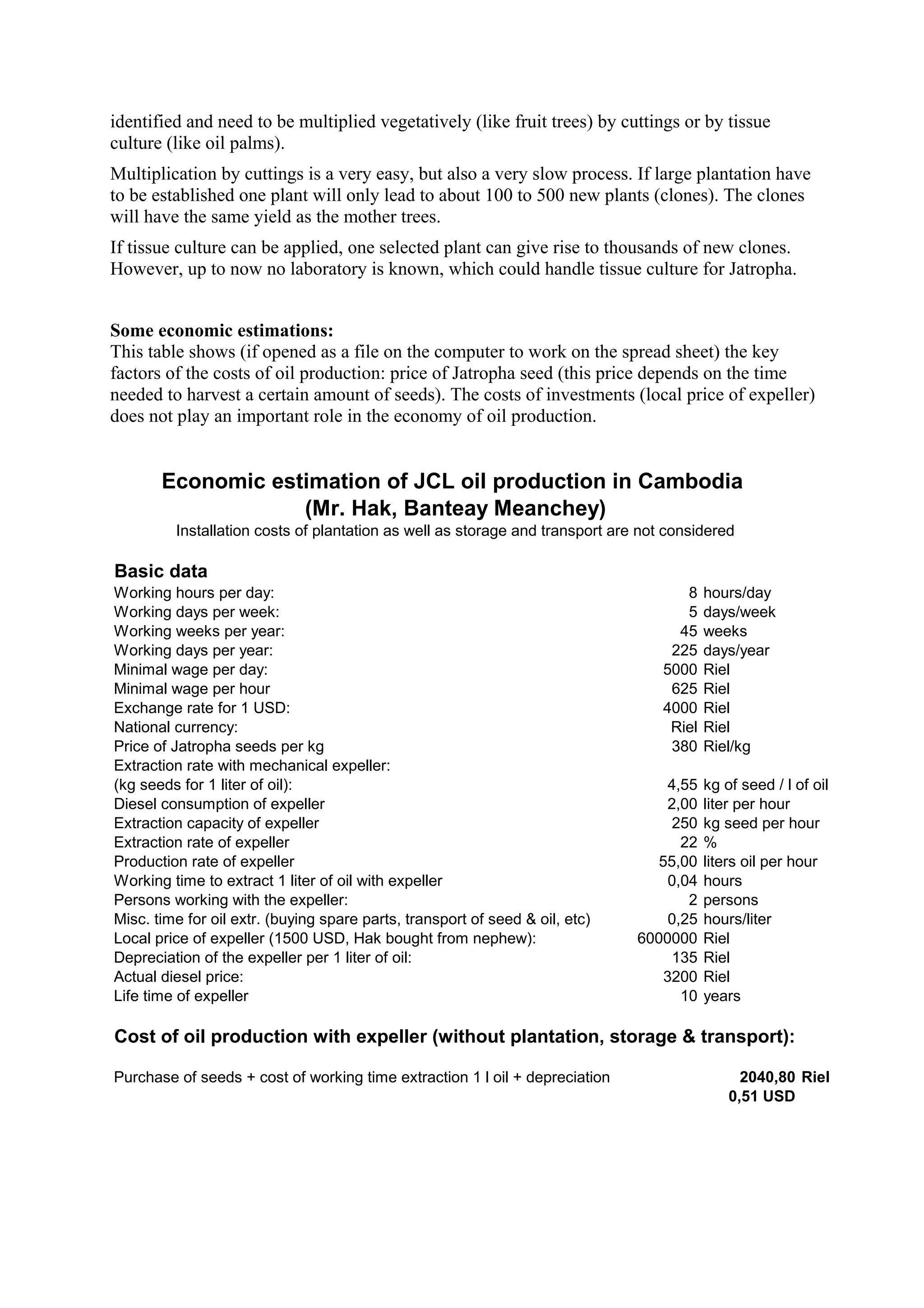 identified and need to be multiplied vegetatively (like fruit trees) by cuttings or by tissue
culture (like oil palms).
Multiplication by cuttings is a very easy, but also a very slow process. If large plantation have
to be established one plant will only lead to about 100 to 500 new plants (clones). The clones
will have the same yield as the mother trees.
If tissue culture can be applied, one selected plant can give rise to thousands of new clones.
However, up to now no laboratory is known, which could handle tissue culture for Jatropha.


Some economic estimations:
This table shows (if opened as a file on the computer to work on the spread sheet) the key
factors of the costs of oil production: price of Jatropha seed (this price depends on the time
needed to harvest a certain amount of seeds). The costs of investments (local price of expeller)
does not play an important role in the economy of oil production.


       Economic estimation of JCL oil production in Cambodia
                   (Mr. Hak, Banteay Meanchey)
         Installation costs of plantation as well as storage and transport are not considered

Basic data
Working hours per day:                                                               8    hours/day
Working days per week:                                                               5    days/week
Working weeks per year:                                                             45    weeks
Working days per year:                                                             225    days/year
Minimal wage per day:                                                             5000    Riel
Minimal wage per hour                                                              625    Riel
Exchange rate for 1 USD:                                                          4000    Riel
National currency:                                                                 Riel   Riel
Price of Jatropha seeds per kg                                                     380    Riel/kg
Extraction rate with mechanical expeller:
(kg seeds for 1 liter of oil):                                                     4,55   kg of seed / l of oil
Diesel consumption of expeller                                                     2,00   liter per hour
Extraction capacity of expeller                                                     250   kg seed per hour
Extraction rate of expeller                                                          22   %
Production rate of expeller                                                      55,00    liters oil per hour
Working time to extract 1 liter of oil with expeller                               0,04   hours
Persons working with the expeller:                                                    2   persons
Misc. time for oil extr. (buying spare parts, transport of seed & oil, etc)        0,25   hours/liter
Local price of expeller (1500 USD, Hak bought from nephew):                   6000000     Riel
Depreciation of the expeller per 1 liter of oil:                                    135   Riel
Actual diesel price:                                                              3200    Riel
Life time of expeller                                                                10   years

Cost of oil production with expeller (without plantation, storage & transport):

Purchase of seeds + cost of working time extraction 1 l oil + depreciation                      2040,80 Riel
                                                                                              0,51 USD
 
