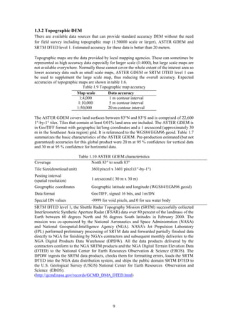 Report on field data collection sri lanka | PDF