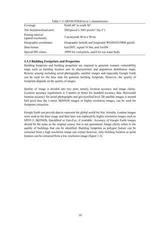 Report on field data collection sri lanka | PDF