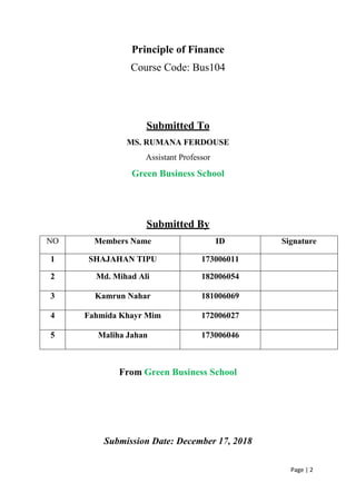 Page | 2
Principle of Finance
Course Code: Bus104
Submitted To
MS. RUMANA FERDOUSE
Assistant Professor
Green Business School
Submitted By
NO Members Name ID Signature
1 SHAJAHAN TIPU 173006011
2 Md. Mihad Ali 182006054
3 Kamrun Nahar 181006069
4 Fahmida Khayr Mim 172006027
5 Maliha Jahan 173006046
From Green Business School
Submission Date: December 17, 2018
 