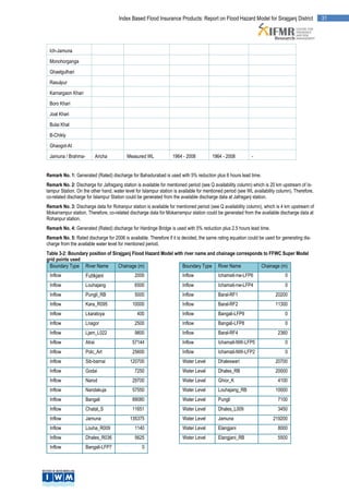 Index Based Flood Insurance Products: Report on Flood Hazard Model for Sirajganj District                  31




 Ich-Jamuna

 Monohorganga

 Ghaelgulhari

 Rasulpur

 Kamargaon Khari

 Boro Khari

 Joal Khari

 Bulai Khal

 B-Chikly

 Ghaogot-At

 Jamuna / Brahma-           Aricha        Measured WL              1964 - 2008          1964 - 2008          -
 putra

Remark No. 1: Generated (Rated) discharge for Bahadurabad is used with 5% reduction plus 6 hours lead time.
Remark No. 2: Discharge for Jafragang station is available for mentioned period (see Q availability column) which is 20 km upstream of Is-
lampur Station. On the other hand, water level for Islampur station is available for mentioned period (see WL availability column). Therefore,
co-related discharge for Islampur Station could be generated from the available discharge data at Jafraganj station.
Remark No. 3: Discharge data for Rohanpur station is available for mentioned period (see Q availability column), which is 4 km upstream of
Mokarrampur station. Therefore, co-related discharge data for Mokarrampur station could be generated from the available discharge data at
Rohanpur station.
Remark No. 4: Generated (Rated) discharge for Hardinge Bridge is used with 5% reduction plus 2.5 hours lead time.
Remark No. 5: Rated discharge for 2006 is available. Therefore if it is decided, the same rating equation could be used for generating dis-
charge from the available water level for mentioned period.
Table 3-2: Boundary position of Sirajganj Flood Hazard Model with river name and chainage corresponds to FFWC Super Model
grid points used
 Boundary Type River Name          Chainage (m)                  Boundary Type River Name            Chainage (m)
 Inflow             Futikjani                 2000                      Inflow             Ichamati-nw-LFP6                   0
 Inflow             Louhajang                 6500                      Inflow             Ichamati-nw-LFP4                   0
 Inflow             Pungli_RB                 5000                      Inflow             Baral-RF1                     20200
 Inflow             Kara_R095                10000                      Inflow             Baral-RF2                     11300
 Inflow             Lkaratoya                   400                     Inflow             Bangali-LFP9                       0
 Inflow             Lnagor                    2500                      Inflow             Bangali-LFP8                       0
 Inflow             Ljam_L022                 9800                      Inflow             Baral-RF4                       2360
 Inflow             Atrai                    57144                      Inflow             Ichamati-NW-LFP5                   0
 Inflow             Polc_Art                 25600                      Inflow             Ichamati-NW-LFP2                   0
 Inflow             Sib-barnai              120700                      Water Level        Dhaleswari                    20700
 Inflow             Godai                     7250                      Water Level        Dhales_RB                     20000
 Inflow             Narod                    29700                      Water Level        Ghior_K                         4100
 Inflow             Nandakuja                57550                      Water Level        Louhajang_RB                  10000
 Inflow             Bangali                  89080                      Water Level        Pungli                          7100
 Inflow             Chatal_S                 11651                      Water Level        Dhales_L009                     3450
 Inflow             Jamuna                  135375                      Water Level        Jamuna                       219200
 Inflow             Louha_R009                1140                      Water Level        Elangjani                       8000
 Inflow             Dhales_R036               5625                      Water Level        Elangjani_RB                    5500
 Inflow             Bangali-LFP7                  0
 