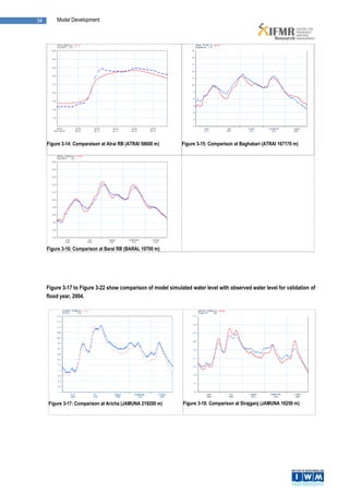 34       Model Development




     Figure 3-14: Comparaison at Atrai RB (ATRAI 58600 m)      Figure 3-15: Comparison at Baghabari (ATRAI 167170 m)




     Figure 3-16: Comparison at Baral RB (BARAL 10700 m)




     Figure 3-17 to Figure 3-22 show comparison of model simulated water level with observed water level for validation of
     flood year, 2004.




     Figure 3-17: Comparison at Aricha (JAMUNA 219200 m)        Figure 3-18: Comparison at Sirajganj (JAMUNA 16250 m)
 