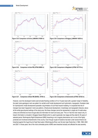 36         Model Development




     Figure 3-23: Comparison at Aricha (JAMUNA 219200 m)            Figure 3-24: Comparison at Sirajganj (JAMUNA 16250 m)




     Figure 3-25: Comparison at Atrai RB (ATRAI 58600 m)            Figure 3-26: Comparison at Baghabari (ATRAI 167170 m)




     Figure 3-27: Comparison at Baral RB (BARAL 10700 m)            Figure 3-28: Comparison at Astomanisha (ATRAI 125126 m)

      However, even the developed model could simulate flooding condition of 5 to 10 years back with a greater margin of reliability,
      the static hydro-geological, land use pattern for rainfall-runoff model development and hydrometric, topographic, floodplain data
      for hydrodynamic model development postulate a big limitation of such flood hazard modeling. It is expected that lots of
      changes have been happened in land use patterns, infrastructural development, morphologic and topographic features; above
      all the whole geo-physical settings of the study area. But these changes cannot be represented in single set of model setup
      unless and otherwise we have enough data and information for each and every year. This is in fact the main reason why no
      breach information is included in Sirajganj Hazard Model which is used to generate river stage and flow data for 30 years of
      selected period. Brahmaputra Right Embankment (BRE) breaching is not a regular phenomenon as it is one of the highly
      protected and monitored embankments in the country. Even though couple of locations has been under severe threat to be
      breached against the huge thrust of high flood water of Brahmaputra River over the last major floods like in 1988, 1998, 2004
      and 2007. In those years, few of the most vulnerable points of BRE were breached actually and affected the area severely.
 