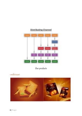 8 | P a g e
Distributing Channel
Our products
1.milk toast
 