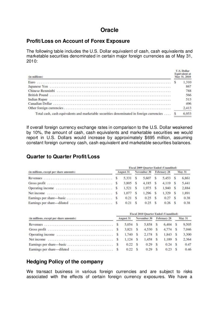 Forex exposure