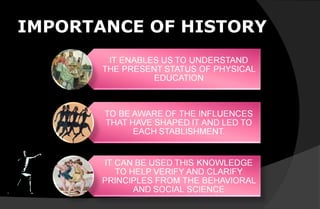 IMPORTANCE OF HISTORY
 