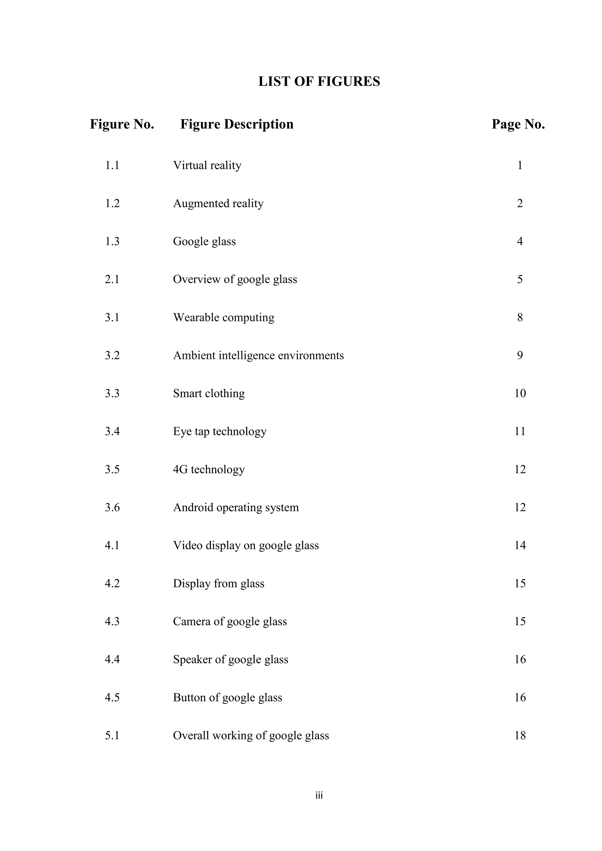 iii
LIST OF FIGURES
Figure No. Figure Description Page No.
1.1
1.2
1.3
Virtual reality
Augmented reality
Google glass
1
2
4
2.1 Overview of google glass 5
3.1
3.2
Wearable computing
Ambient intelligence environments
8
9
3.3 Smart clothing 10
3.4 Eye tap technology 11
3.5
3.6
4G technology
Android operating system
12
12
4.1 Video display on google glass 14
4.2
4.3
Display from glass
Camera of google glass
15
15
4.4 Speaker of google glass 16
4.5 Button of google glass 16
5.1 Overall working of google glass 18
 