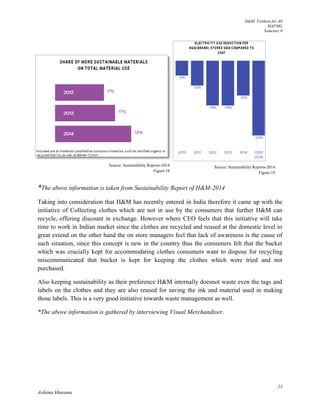 H&M- Fashion for All
MAFMG
Semester 0
23
Ashima khurana
*The above information is taken from Sustainability Report of H&M-2014
Taking into consideration that H&M has recently entered in India therefore it came up with the
initiative of Collecting clothes which are not in use by the consumers that further H&M can
recycle, offering discount in exchange. However where CEO feels that this initiative will take
time to work in Indian market since the clothes are recycled and reused at the domestic level to
great extend on the other hand the on store managers feel that lack of awareness is the cause of
such situation, since this concept is new in the country thus the consumers felt that the bucket
which was crucially kept for accommodating clothes consumers want to dispose for recycling
miscommunicated that bucket is kept for keeping the clothes which were tried and not
purchased.
Also keeping sustainability as their preference H&M internally doesnot waste even the tags and
labels on the clothes and they are also reused for saving the ink and material used in making
those labels. This is a very good initiative towards waste management as well.
*The above information is gathered by interviewing Visual Merchandiser.
Source: Sustainability Reports-2014
Figure:18
Source: Sustainability Reports-2014
Figure:19
 