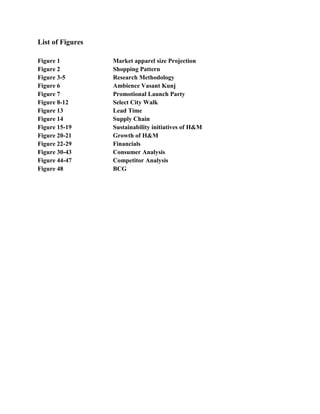 List of Figures
Figure 1 Market apparel size Projection
Figure 2 Shopping Pattern
Figure 3-5 Research Methodology
Figure 6 Ambience Vasant Kunj
Figure 7 Promotional Launch Party
Figure 8-12 Select City Walk
Figure 13 Lead Time
Figure 14 Supply Chain
Figure 15-19 Sustainability initiatives of H&M
Figure 20-21 Growth of H&M
Figure 22-29 Financials
Figure 30-43 Consumer Analysis
Figure 44-47 Competitor Analysis
Figure 48 BCG
 