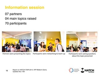 Information session
07 partners
04 main topics raised
70 participants
12
Partners	
  were	
  presen+ng	
  the	
  topics	
   Par+cipants	
  were	
  asking	
  ques+ons	
  	
  
about	
  the	
  topic	
  presented	
  
Par+cipants	
  were	
  networking	
  to	
  team-­‐up	
  
Report on HATCH! FAIR 2015 / IPP Midterm Demo
Updated Nov 15th
 