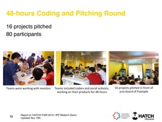 48-hours Coding and Pitching Round
16 projects pitched
80 participants
13
Teams	
  were	
  working	
  with	
  mentors	
   Teams	
  included	
  coders	
  and	
  social	
  ac+vists,	
  	
  
working	
  on	
  their	
  products	
  for	
  48-­‐hours	
  
16	
  projects	
  pitched	
  in	
  front	
  of	
  	
  
jury	
  board	
  of	
  9	
  people	
  
Report on HATCH! FAIR 2015 / IPP Midterm Demo
Updated Nov 15th
 