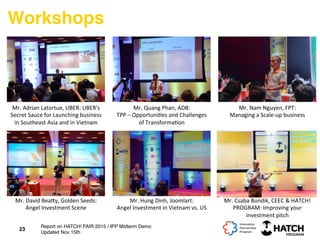 Workshops
23
Mr.	
  Adrian	
  Latortue,	
  UBER:	
  UBER's	
  
Secret	
  Sauce	
  for	
  Launching	
  business	
  
in	
  Southeast	
  Asia	
  and	
  in	
  Vietnam	
  
Mr.	
  Quang	
  Phan,	
  ADB:	
  	
  
TPP	
  –	
  Opportuni+es	
  and	
  Challenges	
  
of	
  Transforma+on	
  
Mr.	
  Nam	
  Nguyen,	
  FPT:	
  	
  
Managing	
  a	
  Scale-­‐up	
  business	
  	
  
Mr.	
  David	
  Bea[y,	
  Golden	
  Seeds:	
  
Angel	
  Investment	
  Scene	
  
Mr.	
  Hung	
  Dinh,	
  Joomlart:	
  	
  
Angel	
  Investment	
  in	
  Vietnam	
  vs.	
  US	
  
Mr.	
  Csaba	
  Bundik,	
  CEEC	
  &	
  HATCH!	
  
PROGRAM:	
  Improving	
  your	
  
investment	
  pitch	
  
Report on HATCH! FAIR 2015 / IPP Midterm Demo
Updated Nov 15th
 