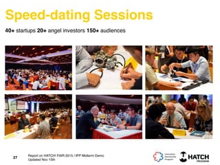Speed-dating Sessions
40+ startups 20+ angel investors 150+ audiences
27
Report on HATCH! FAIR 2015 / IPP Midterm Demo
Updated Nov 15th
 