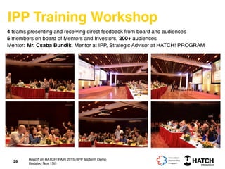 IPP Training Workshop
4 teams presenting and receiving direct feedback from board and audiences
5 members on board of Mentors and Investors, 200+ audiences
Mentor: Mr. Csaba Bundik, Mentor at IPP, Strategic Advisor at HATCH! PROGRAM
28
Report on HATCH! FAIR 2015 / IPP Midterm Demo
Updated Nov 15th
 
