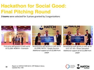 Hackathon for Social Good: 
Final Pitching Round
32
3	
  teams	
  were	
  selected	
  for	
  3	
  prizes	
  granted	
  by	
  3	
  organiza+ons	
  
Second	
  prize	
  with	
  grants	
  in	
  cash	
  up-­‐to	
  
US	
  $500:	
  NOTA	
  –	
  People	
  Services	
  
Addi+onal	
  support	
  of	
  US	
  $2,000	
  from	
  
UNDP	
  
Second	
  prize	
  with	
  grants	
  in	
  cash	
  up-­‐to	
  
US	
  $:	
  GT	
  101–	
  Driver	
  Educa+on	
  
Addi+onal	
  support	
  of	
  US	
  $1,000	
  from	
  
UNDP	
  
First	
  prize	
  with	
  grants	
  in	
  cash	
  up-­‐to	
  
US	
  $1,000:	
  NOBITA	
  –	
  Eventoon	
  	
  
Report on HATCH! FAIR 2015 / IPP Midterm Demo
Updated Nov 15th
 