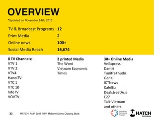 OVERVIEW
*Updated	
  on	
  November	
  14th,	
  2015	
  
8	
  TV	
  Channels:	
  
VTV	
  1	
  
VTV	
  2	
  
VTV4	
  
HanoiTV	
  	
  
VTC	
  1	
  
VTC	
  10	
  
InfoTV	
  
VOVTV	
  
	
  
30+	
  Online	
  Media	
  
VnExpress	
  
Dantri	
  
TuoitreThudo	
  
GenK	
  
ICTNews	
  
CafeBiz	
  
DealstreetAsia	
  
E27	
  
Talk	
  Vietnam	
  
and	
  others..	
  
33 HATCH! FAIR 2015 / IPP Midterm Demo Clipping Book
TV	
  &	
  Broadcast	
  Programs	
   12	
  
Print	
  Media	
   2	
  
Online	
  news	
   100+	
  
Social	
  Media	
  Reach	
   16,674	
  
2	
  printed	
  Media	
  
The	
  Word	
  
Vietnam	
  Economic	
  
Times	
  
	
  
 